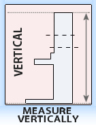 grand measurement